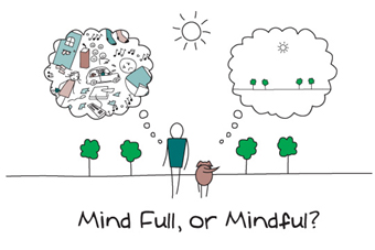 mindfulness 3